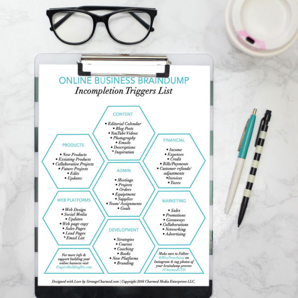 Online Business Braindump Incompletion Triggers List!